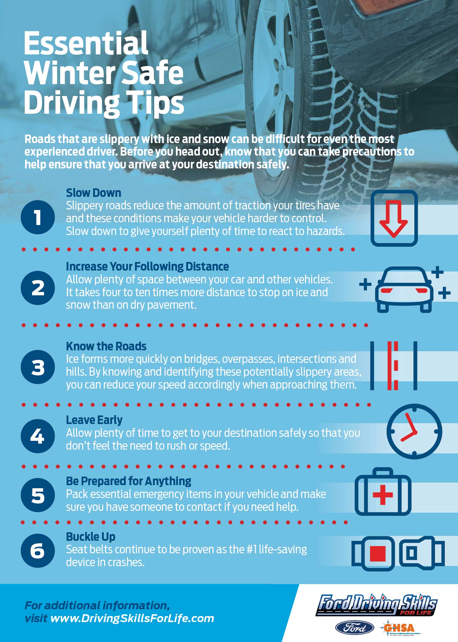 Essential Winter Driving Tips - Consumer Reports